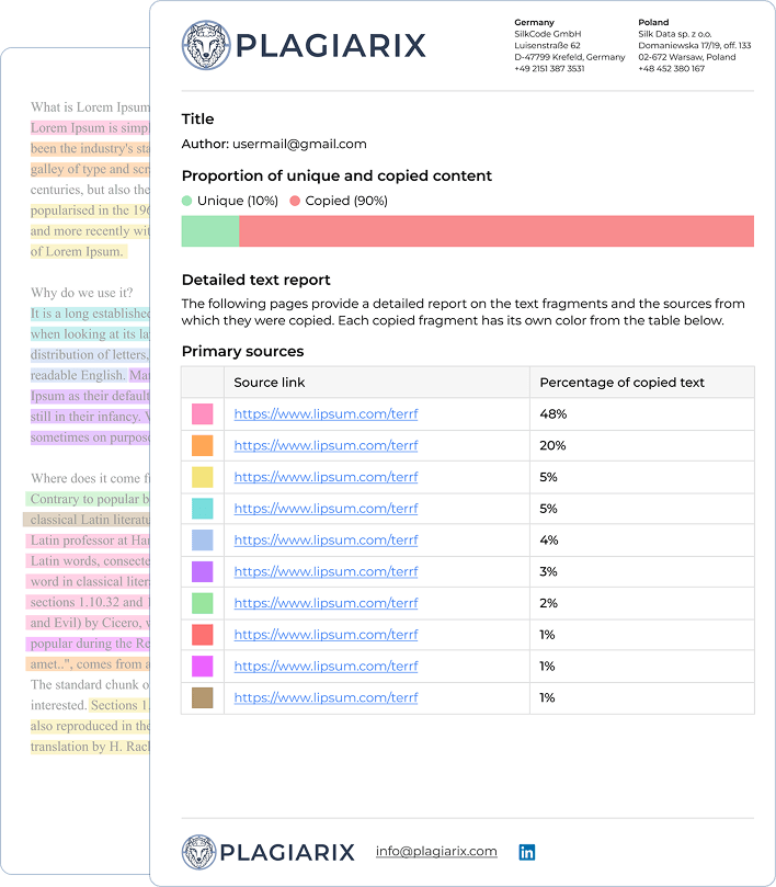 How Does a Plagiarism Checker Work?