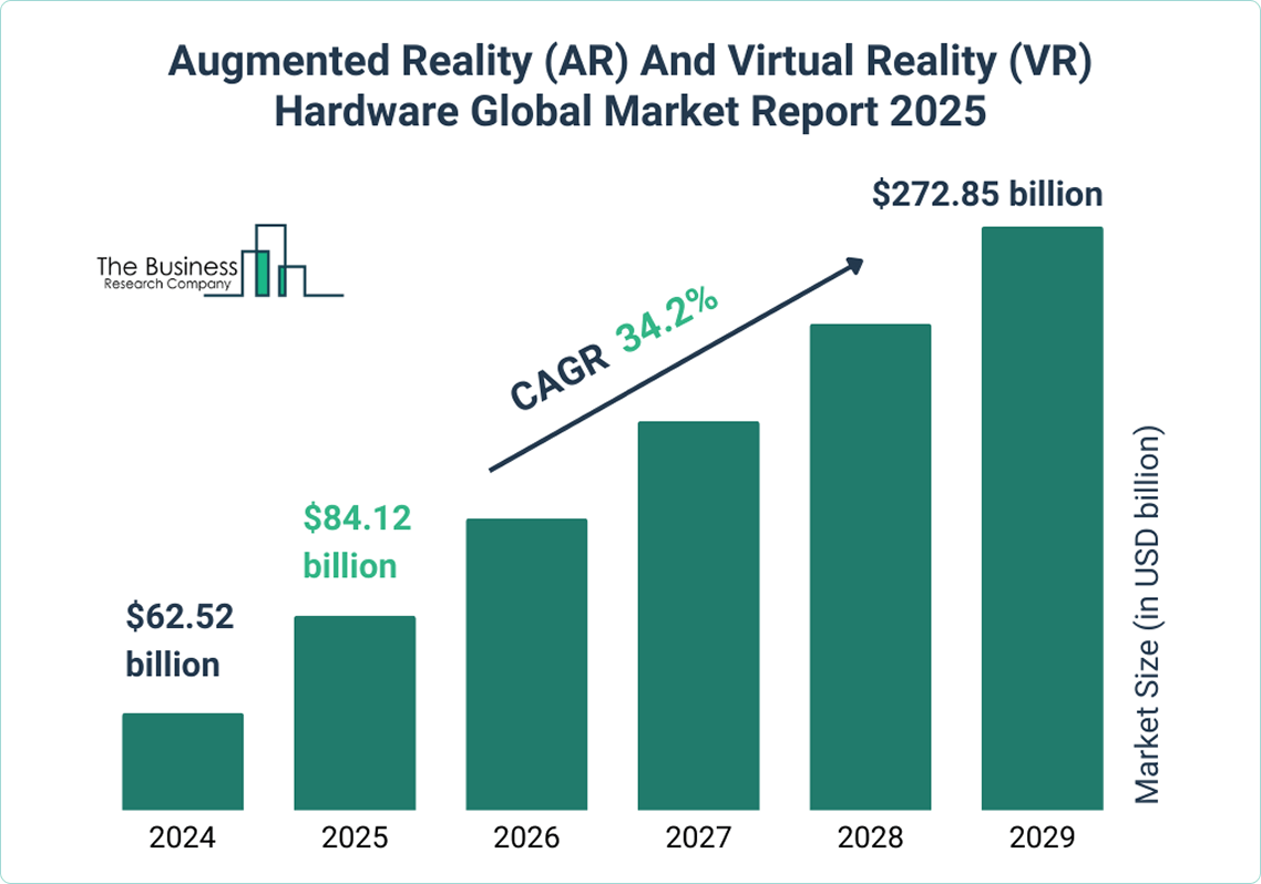 15 Mobile Application Ideas for Startups in 2025