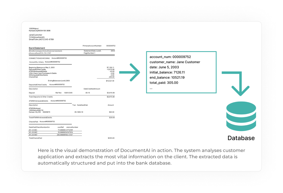 Natural Language Processing (NLP) Services